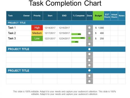 Task completion chart ppt samples download