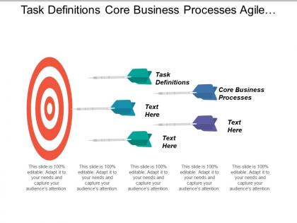 Task definitions core business processes agile team management