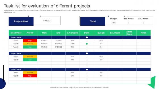Task List For Evaluation Of Different Projects