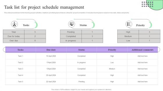 Task List For Project Schedule Management Creating Effective Project Schedule Management System