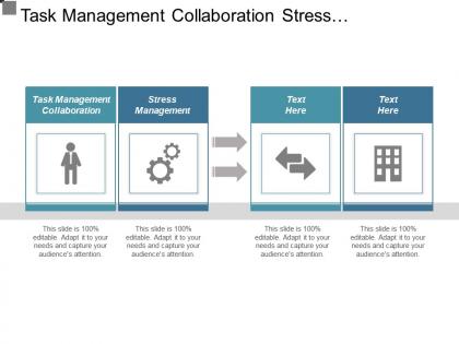 Task management collaboration stress management task manager cpb