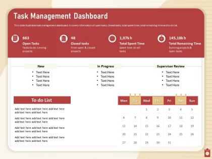 Task management dashboard closed tasks powerpoint presentation grid
