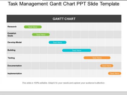Task management gantt chart ppt slide template
