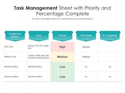 Task management sheet with priority and percentage complete