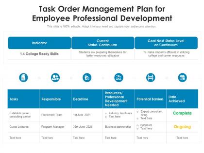 Task order management plan for employee professional development