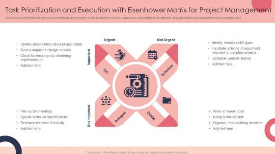 Task Prioritization And Execution With Eisenhower Matrix For Project Management