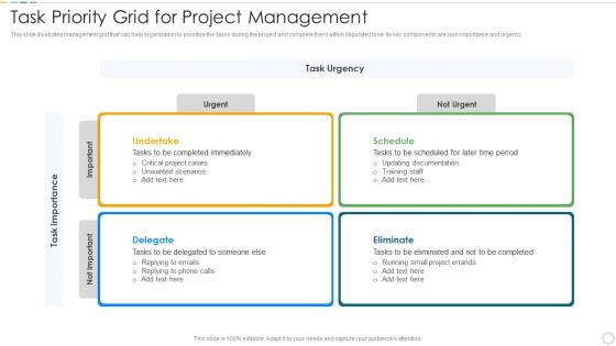 Task priority grid for project management
