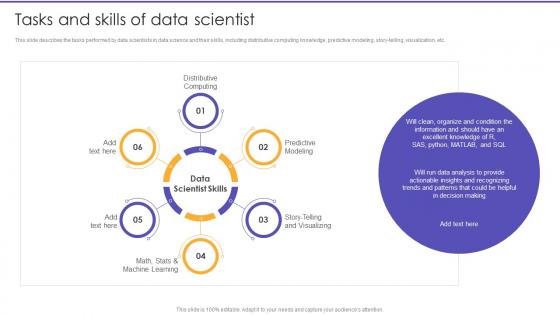 Tasks And Skills Of Data Scientist Information Science Ppt Designs