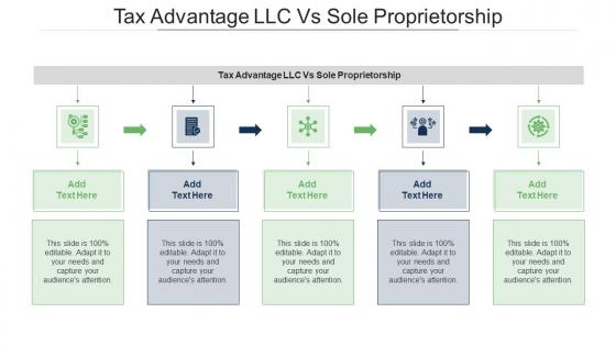 Tax Advantage LLC Vs Sole Proprietorship Ppt Powerpoint Presentation Summary Grid Cpb
