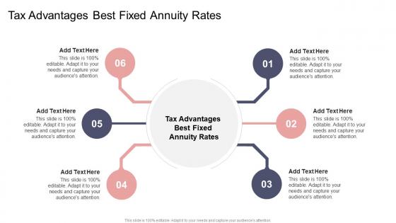 Tax Advantages Best Fixed Annuity Rates In Powerpoint And Google Slides Cpb