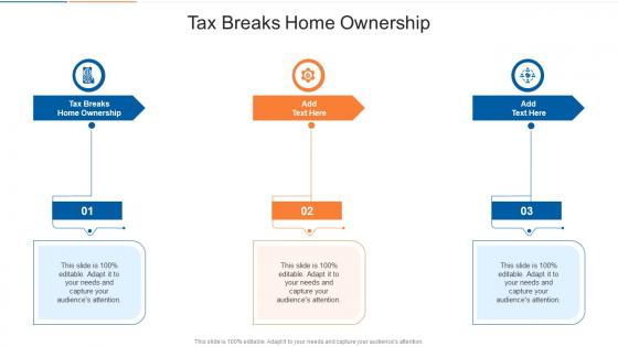 Tax Breaks Home Ownership In Powerpoint And Google Slides Cpb