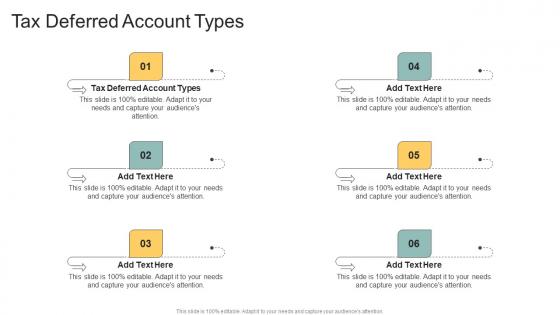 Tax Deferred Account Types In Powerpoint And Google Slides Cpb