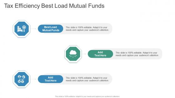 Tax Efficiency Best Load Mutual Funds In Powerpoint And Google Slides Cpb