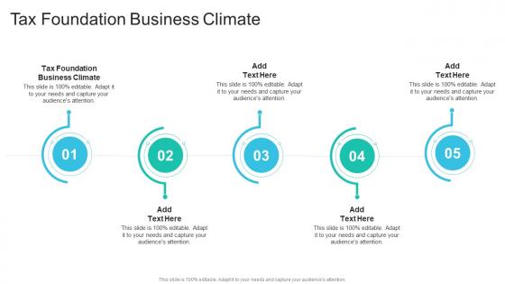 Tax Foundation Business Climate In Powerpoint And Google Slides Cpb