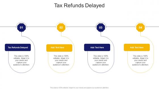Tax Refunds Delayed In Powerpoint And Google Slides Cpb