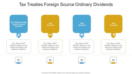 Tax Treaties Foreign Source Ordinary Dividends In Powerpoint And Google Slides Cpb