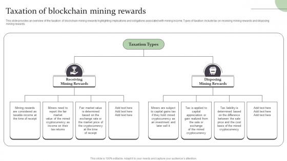 Taxation Of Blockchain Mining Rewards Complete Guide On How Blockchain BCT SS