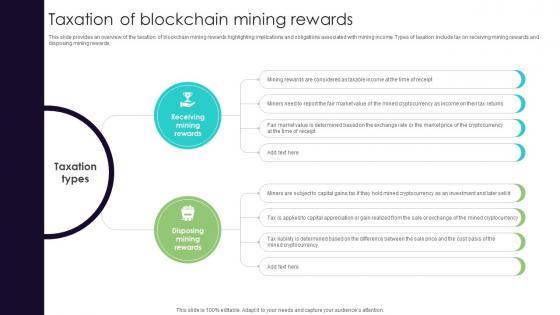 Taxation Of Blockchain Mining Rewards Everything You Need To Know About Blockchain BCT SS V