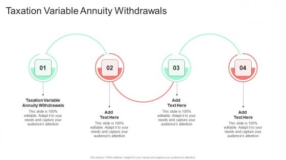 Taxation Variable Annuity Withdrawals In Powerpoint And Google Slides Cpb