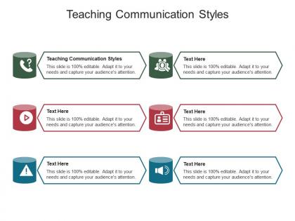 Teaching communication styles ppt powerpoint presentation pictures portfolio cpb