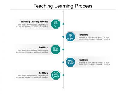 Teaching learning process ppt powerpoint presentation pictures topics cpb