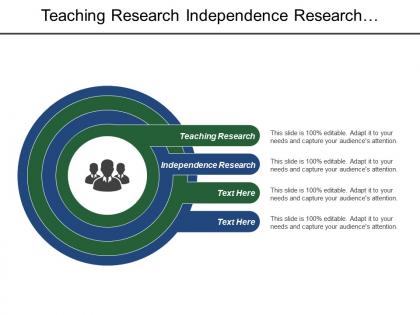 Teaching research independence research prioritizing actions materiality matrix
