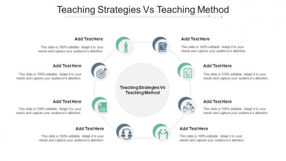 Teaching Strategies Vs Teaching Method In Powerpoint And Google Slides Cpb