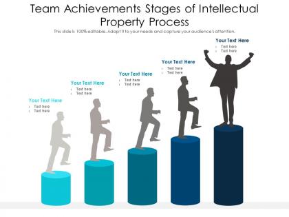 Team achievements stages of intellectual property process infographic template