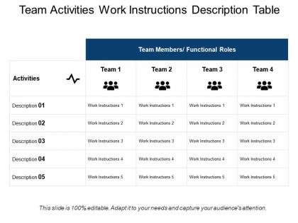Team activities work instructions description table