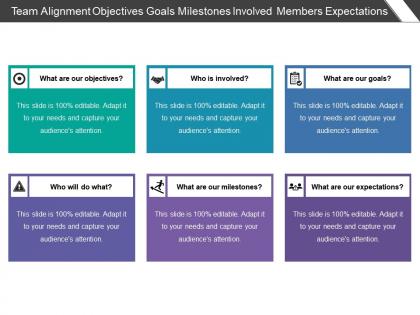 Team alignment objectives goals milestones involved members expectations