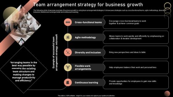 Team Arrangement Strategy For Business Strategic Plan For Company Growth Strategy SS V