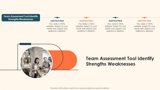 Team Assessment Tool Identify Strengths Weaknesses In Powerpoint And Google Slides Cpb