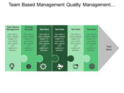 Team based management quality management quality strategy manager