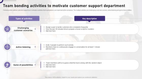 Team Bonding Activities To Motivate Customer Support Department