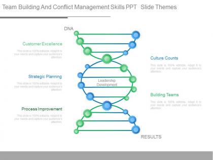 Team building and conflict management skills ppt slide themes