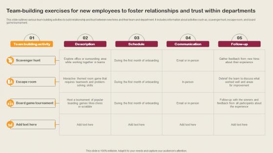 Team Building Exercises For New Employees To Foster Employee Integration Strategy To Align
