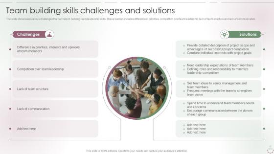 Team Building Skills Challenges And Solutions