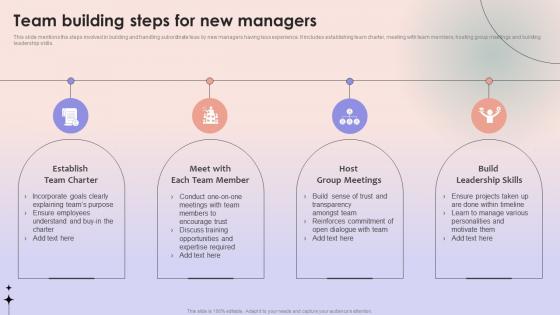 Team Building Steps For New Managers