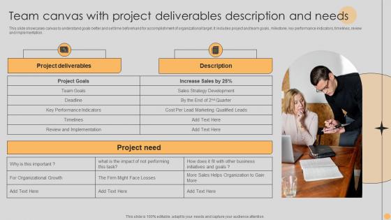 Team Canvas With Project Deliverables Description And Needs