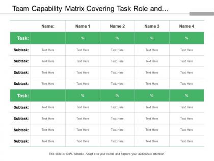 Team capability matrix covering task role and participation in percent