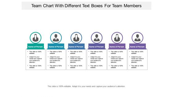 Team chart with different text boxes for team members