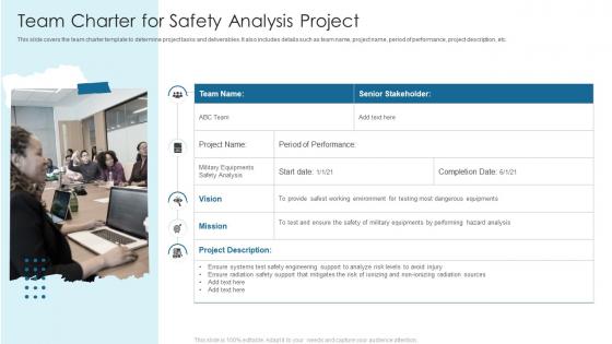 Team Charter For Safety Analysis Project