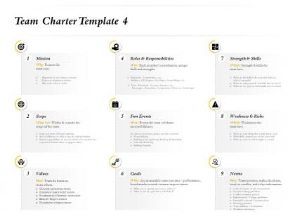 Team charter template fun events ppt powerpoint presentation layouts aids