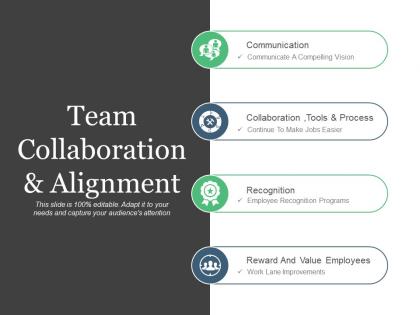 Team collaboration and alignment powerpoint slide designs