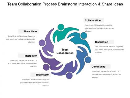 Team collaboration process brainstorm interaction and share ideas