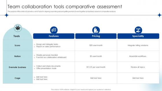 Team Collaboration Tools Comparative Assessment
