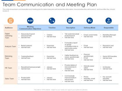 Team communication and meeting plan organizational team building program