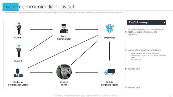 Team Communication Layout Manpower Security Services Company Profile