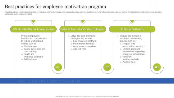Team Coordination Strategies Best Practices For Employee Motivation Program