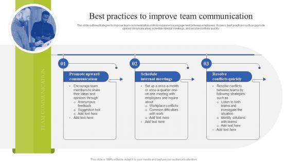 Team Coordination Strategies Best Practices To Improve Team Communication